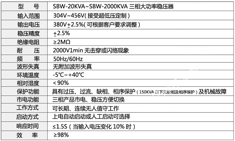 SBW-F/2000KVA三相全自动补偿电力大功率柱式稳压柜