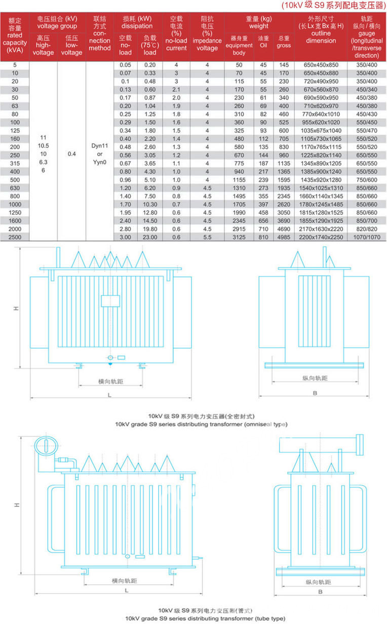 10KV级S11-M系列油浸式电力变压器